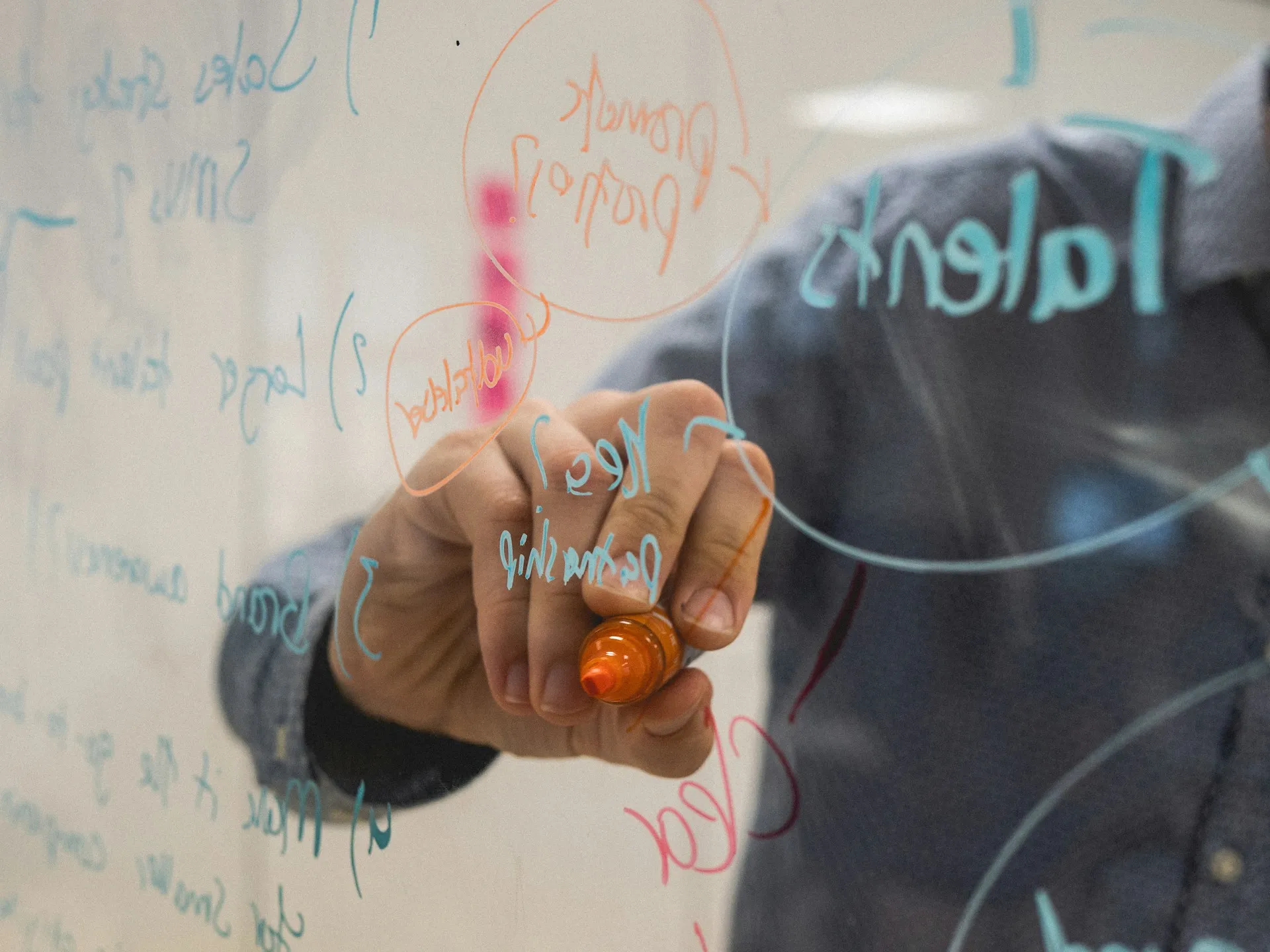 Key Elements for a Transformative Innovation Culture