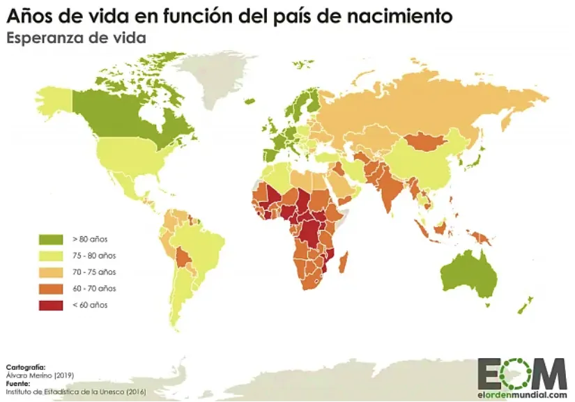Where Do People Live Longer? Life Expectancy by Country and Gender