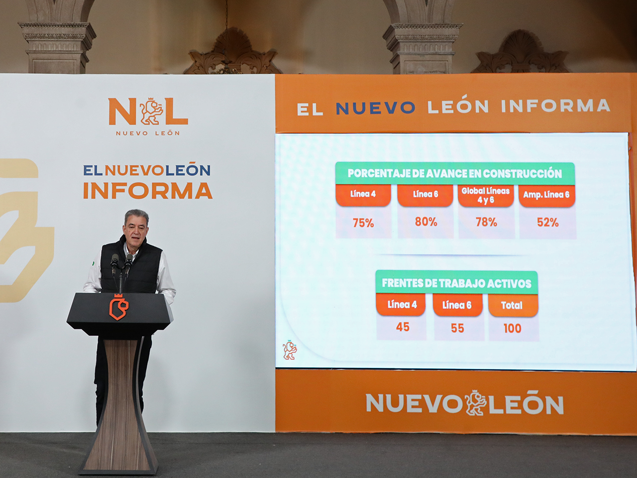 What Progress Did Nuevo León's Metro Lines 4 and 6 Achieve in 2025?